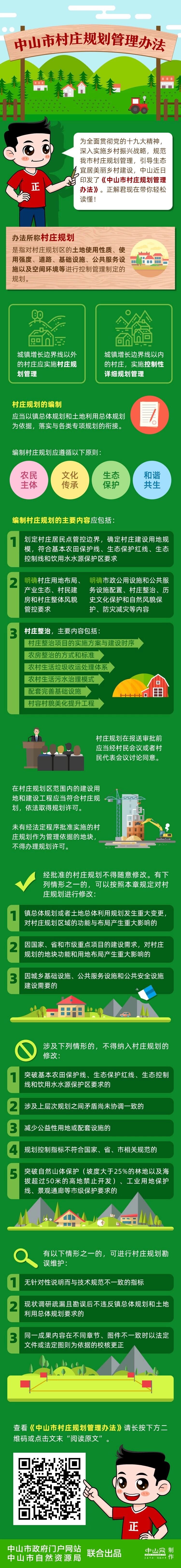 村莊規劃.jpg