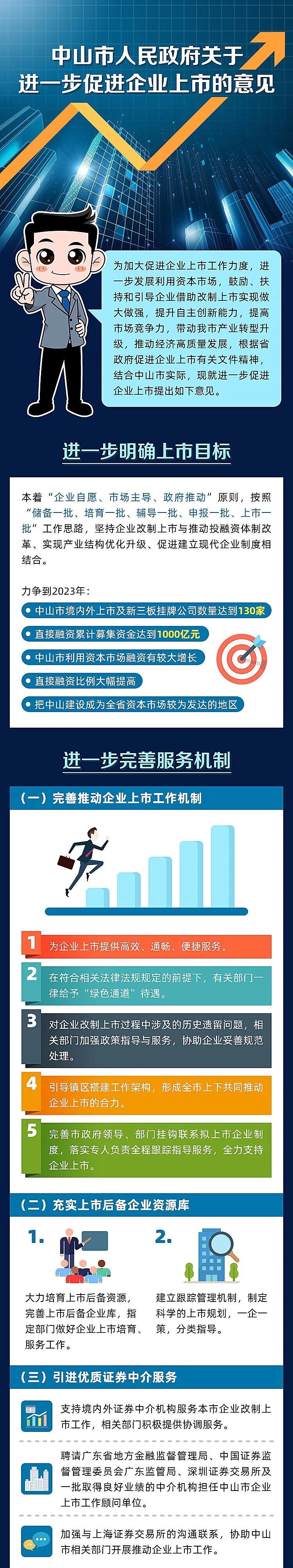 企業上市1.jpg