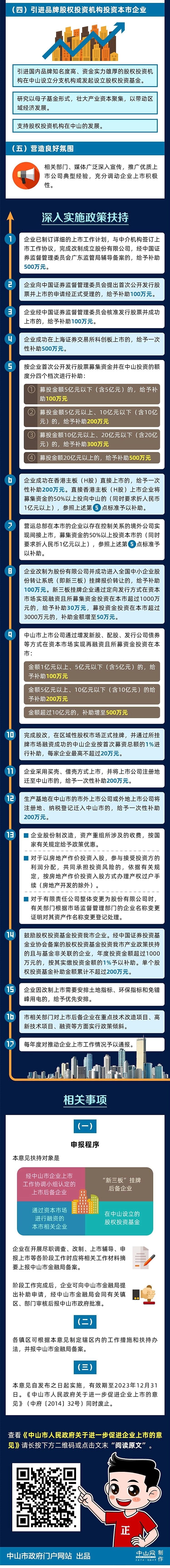 企業上市2.jpg
