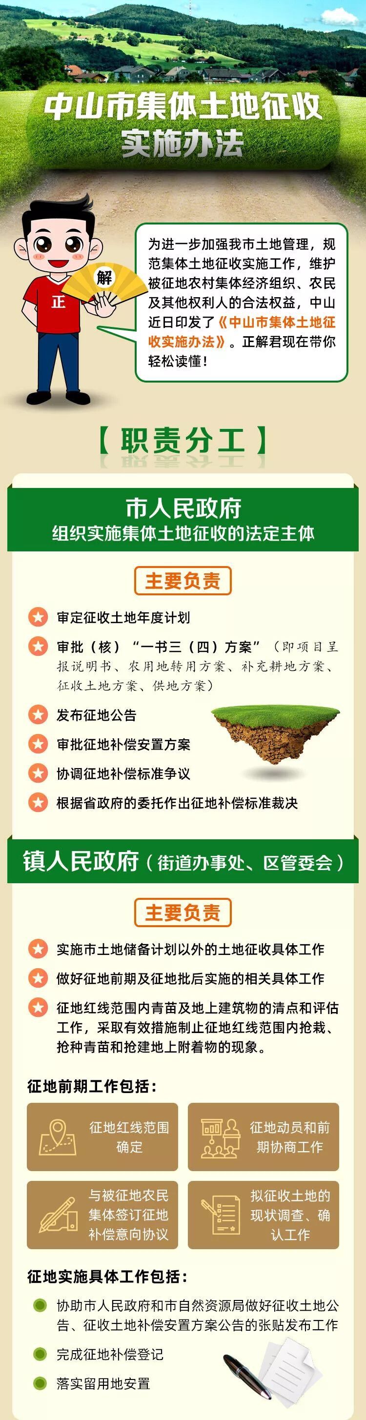 土地征收1.jpg