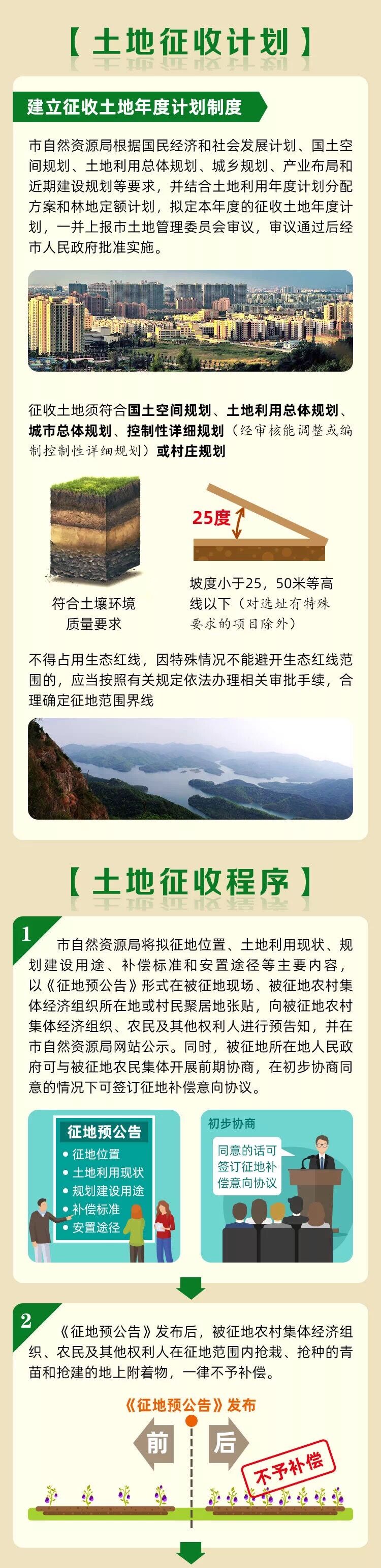 土地征收2.jpg