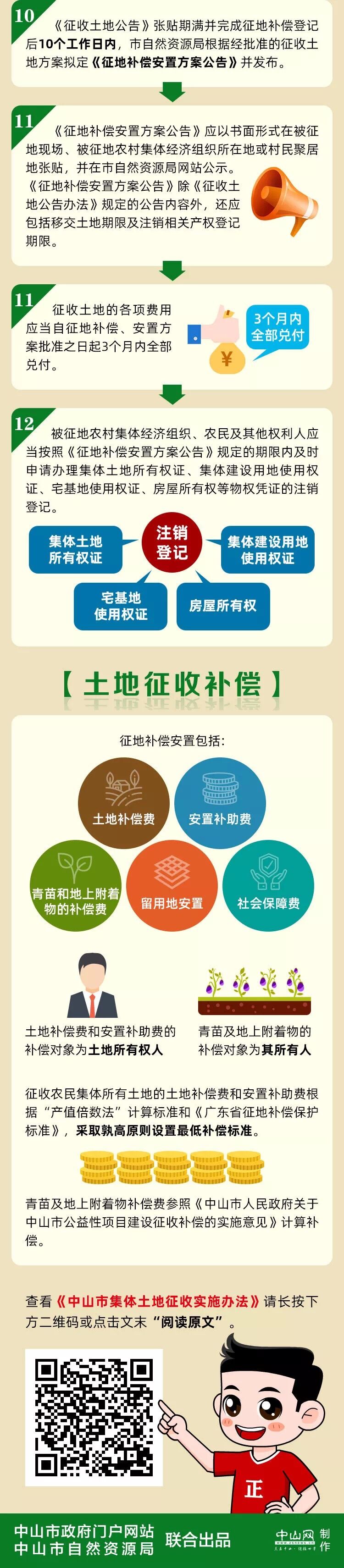 土地征收4.jpg
