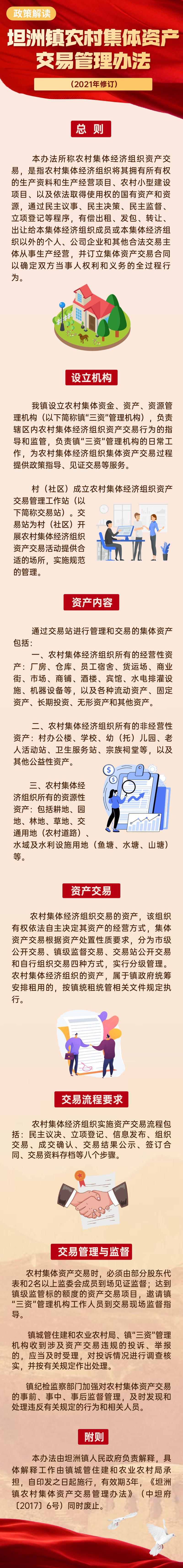 《坦洲鎮農村集體資產交易管理辦法（2021年修訂）》解讀.png