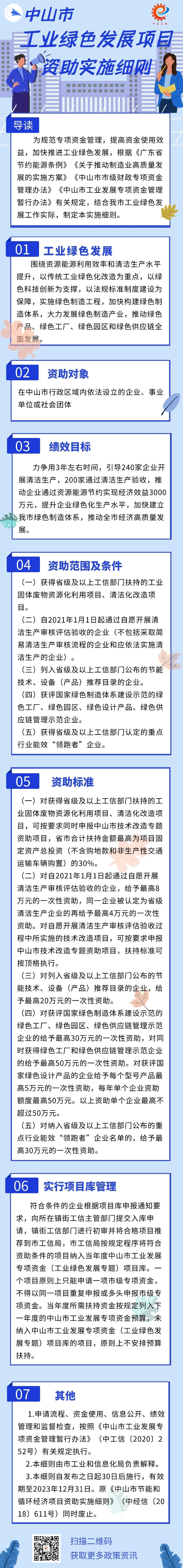 附件2：政策解讀（圖文版）.jpg