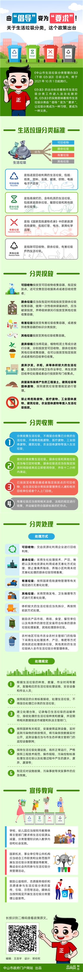 圖解：中山市生活垃圾分類管理辦法.png