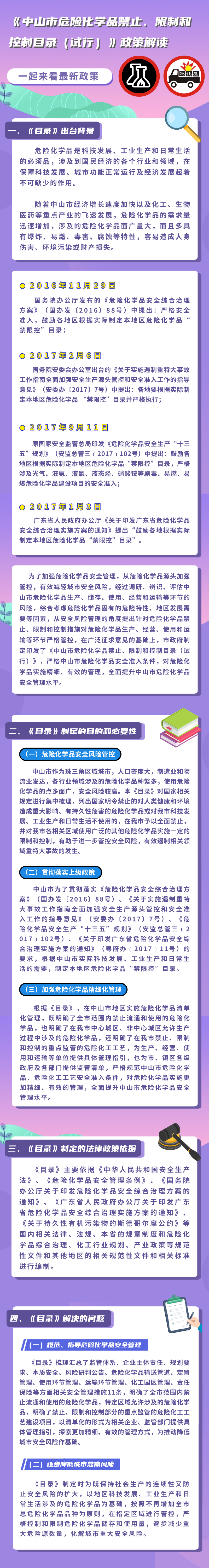 政策解讀長(zhǎng)圖.jpg