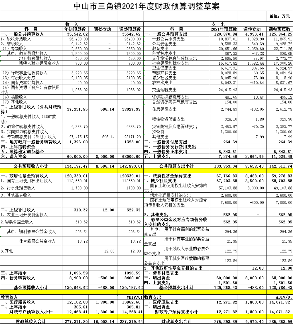 政務微信截圖_16328072971412.png