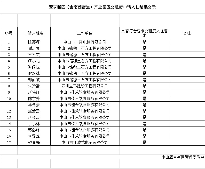表格圖片.jpg