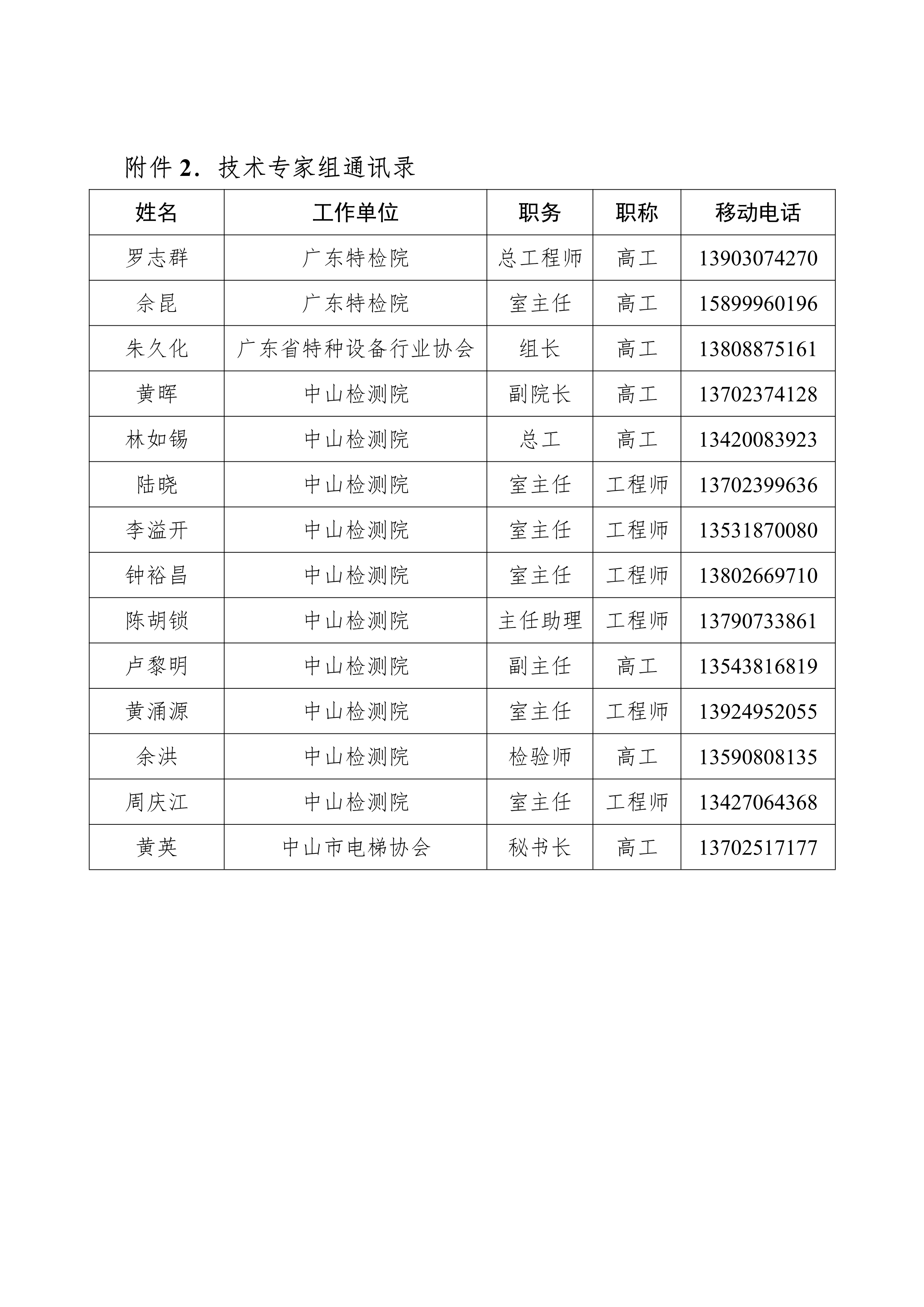 102116444745_0bh2021156中山市特種設(shè)備事故應(yīng)急預(yù)案試行-無(wú)頁(yè)碼_7.Png