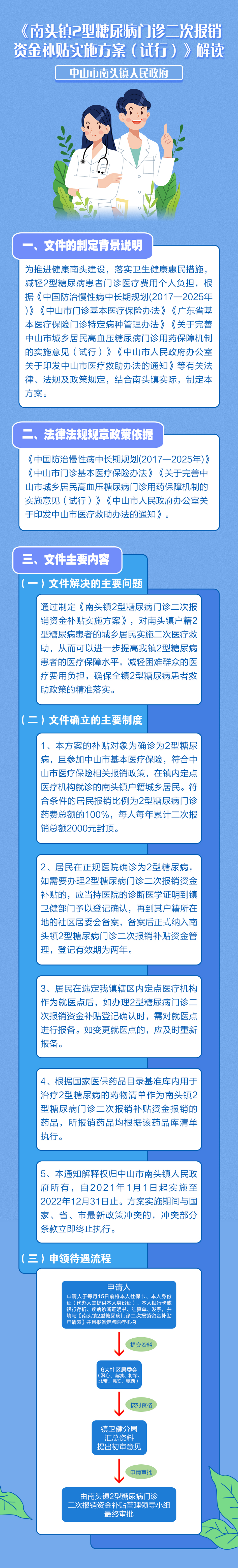 政策解讀.jpg