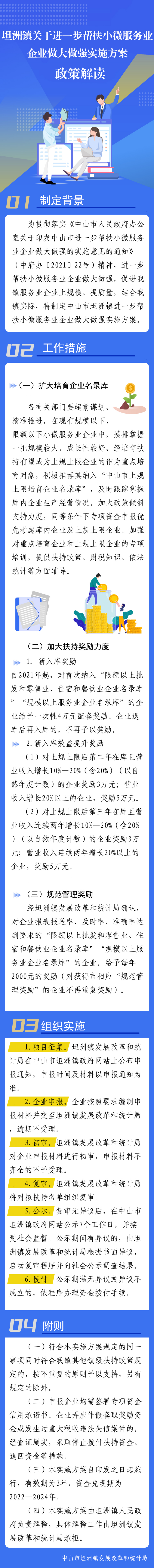 （以此為準）坦洲鎮關于進一步幫扶小微服務業企業做大做強實施方案解讀長圖 (1).jpg