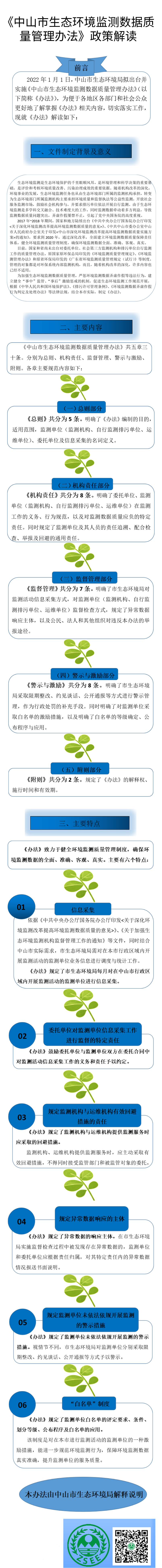 《中山市生態(tài)環(huán)境監(jiān)測數(shù)據(jù)質(zhì)量管理辦法》圖文解讀.png