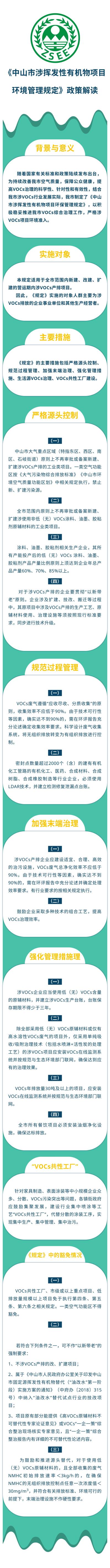 《中山市涉揮發性有機物項目環保管理》政策解讀.jpg