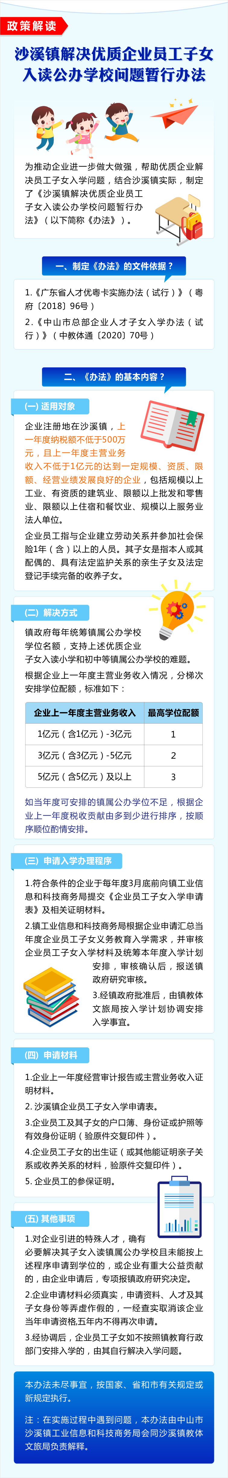 《沙溪鎮(zhèn)解決優(yōu)質(zhì)企業(yè)員工子女入讀公辦學(xué)校問題暫行辦法》政策解讀.png