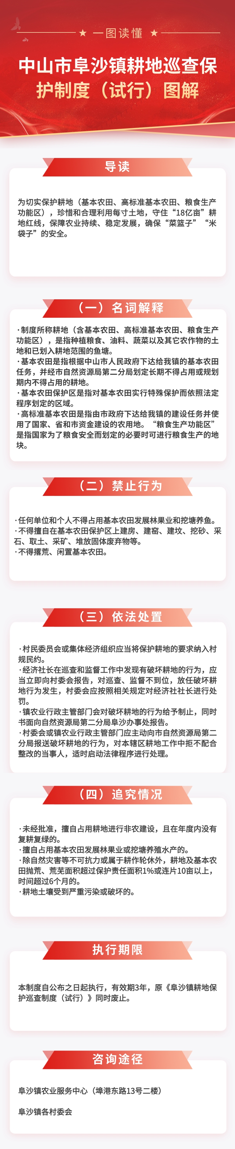 中山市阜沙鎮耕地巡查保護制度（試行）圖解.jpg