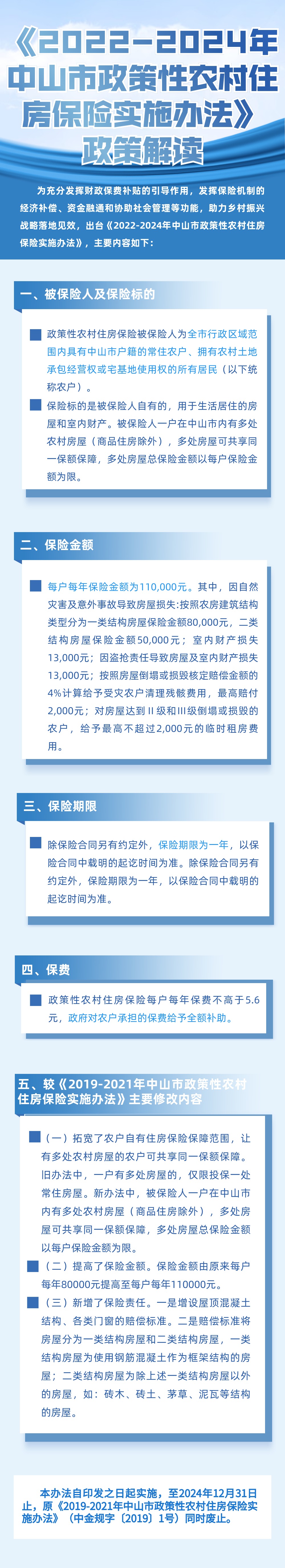 新聞政策解讀黨政融媒體文章長圖 (1).jpg