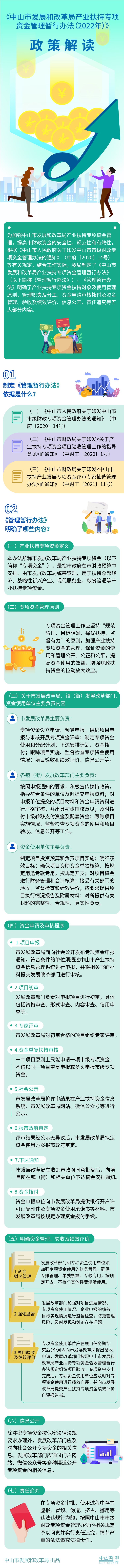 （0408）政策圖解.png