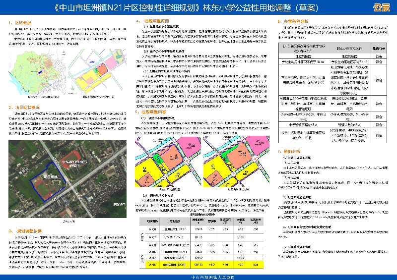 附件：《中山市坦洲鎮N21片區控制性詳細規劃》林東小學公益性用地調整（草案）公示.jpg