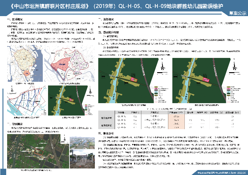 《中山市坦洲鎮(zhèn)群聯(lián)片區(qū)村莊規(guī)劃》（2019年）QL-H-05、QL-H-09地塊群勝幼兒園勘誤維護(hù)（草案）.jpg