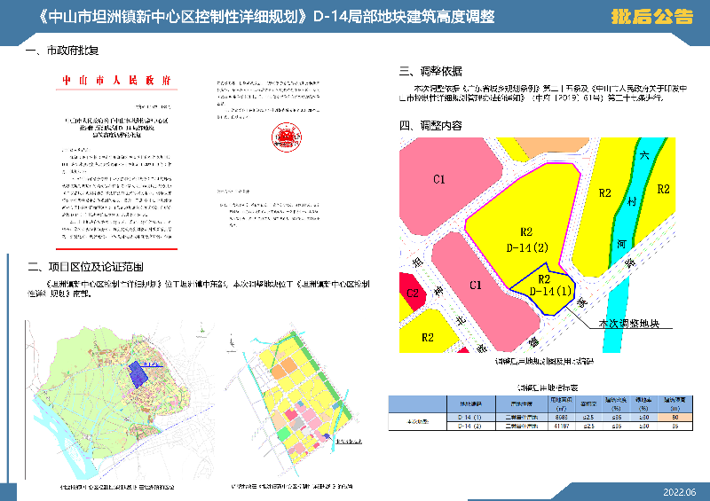 附件：《中山市坦洲鎮新中心區控制性詳細規劃》D-14局部地塊建筑高度調整批后公告.jpg
