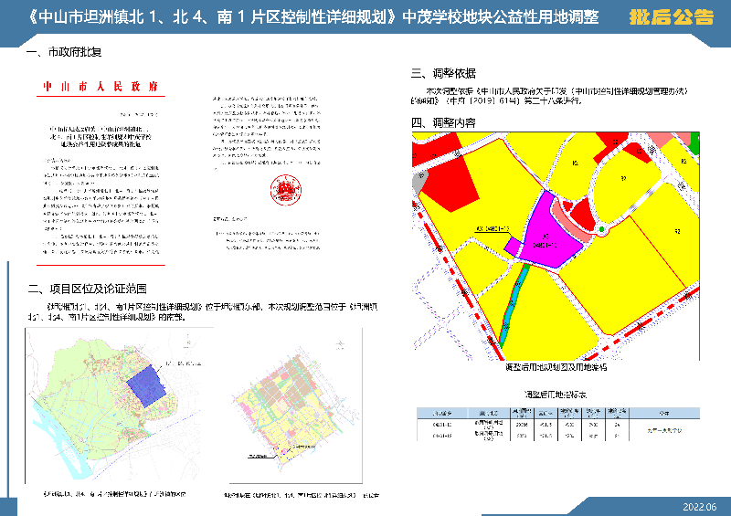 附件：《中山市坦洲鎮北1、北4、南1片區控制性詳細規劃》中茂學校地塊公益性用地調整批后公告.jpg