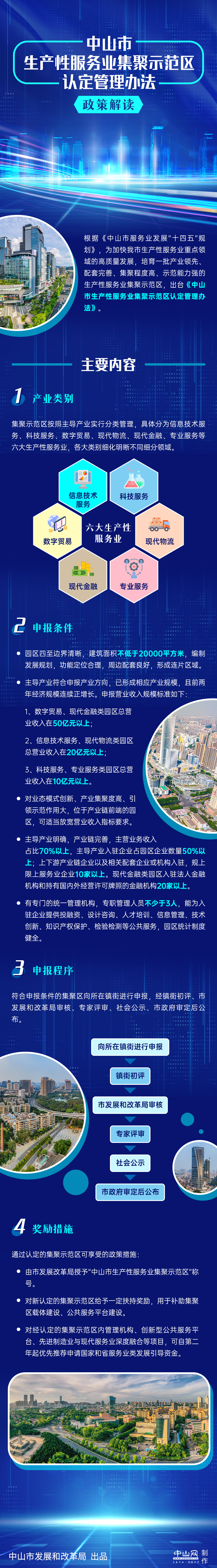 7.《中山市生產性服務業集聚示范區認定管理辦法》.政策解讀.png
