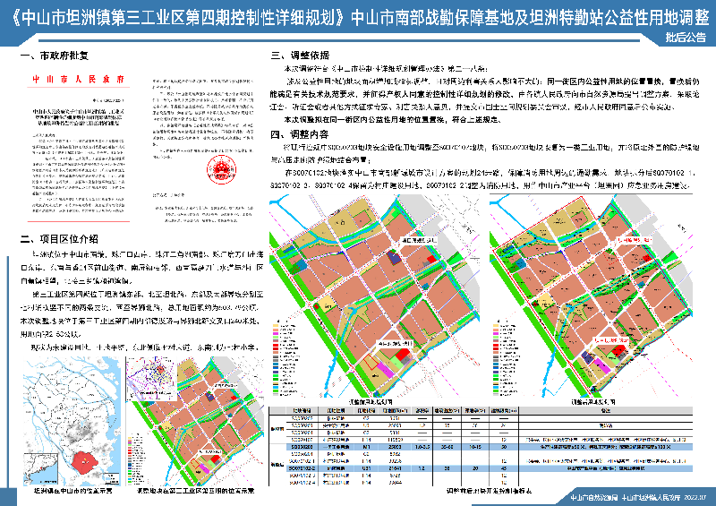 附件：《〈中山市坦洲鎮第三工業區第四期控制性詳細規劃〉中山市南部戰勤保障基地及坦洲特勤站公益性用地調整》批后公告.jpg