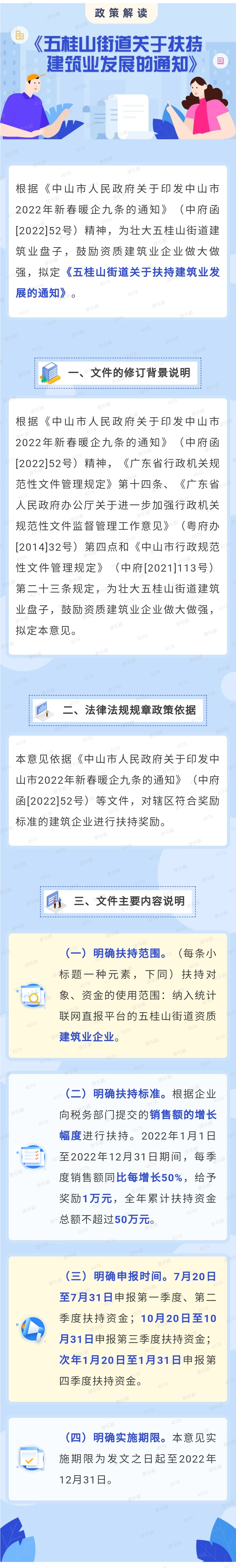 《五桂山街道關于扶持建筑業發展的通知》政策解讀.png