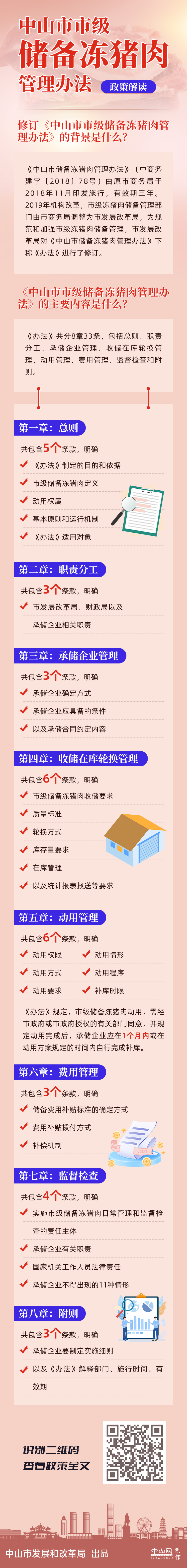 政策圖解.jpg