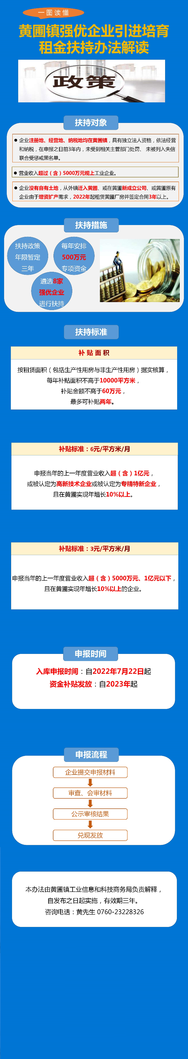 黃圃鎮強優企業引進培育租金扶持辦法解讀.jpg