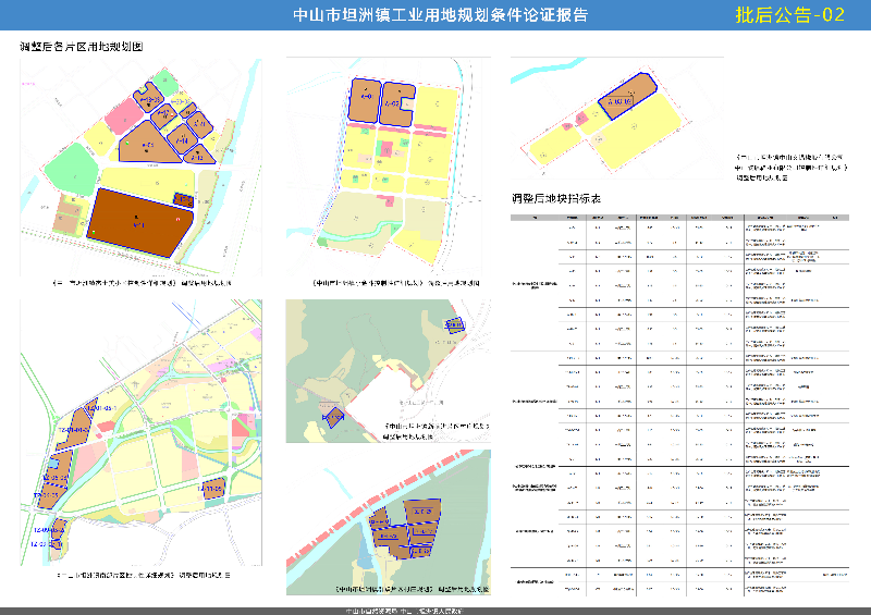 附件2：《中山市坦洲鎮(zhèn)工業(yè)用地規(guī)劃條件論證報(bào)告》批后公告-02.jpg