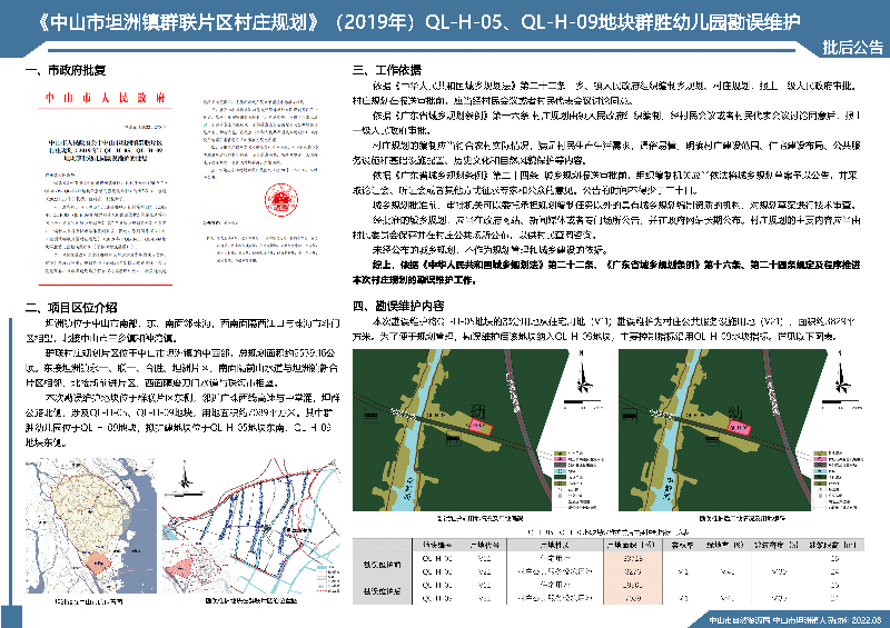 附件1.《〈中山市坦洲鎮群聯片區村莊規劃〉（2019年）QL-H-05、QL-H-09地塊群勝幼兒園勘誤維護》批后公告.jpg