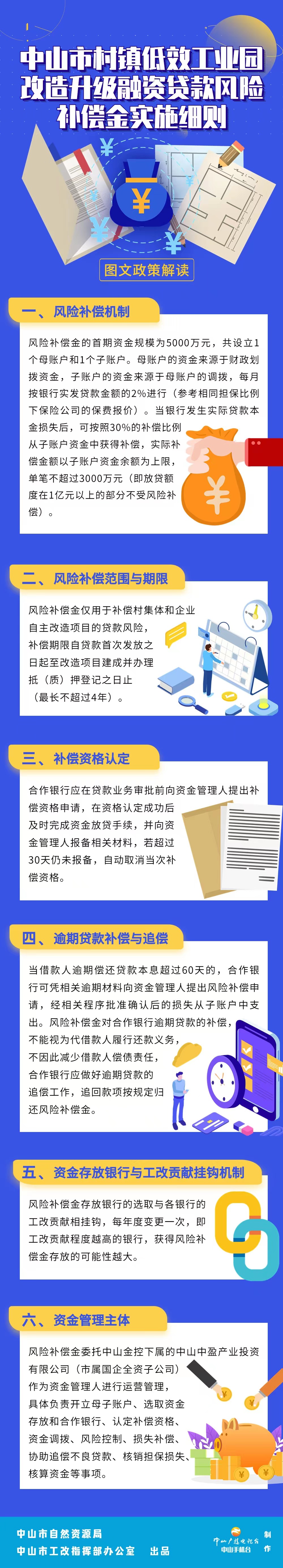 3.《中山市村鎮低效工業園改造升級融資貸款風險補償金實施細則》圖文解讀.jpg