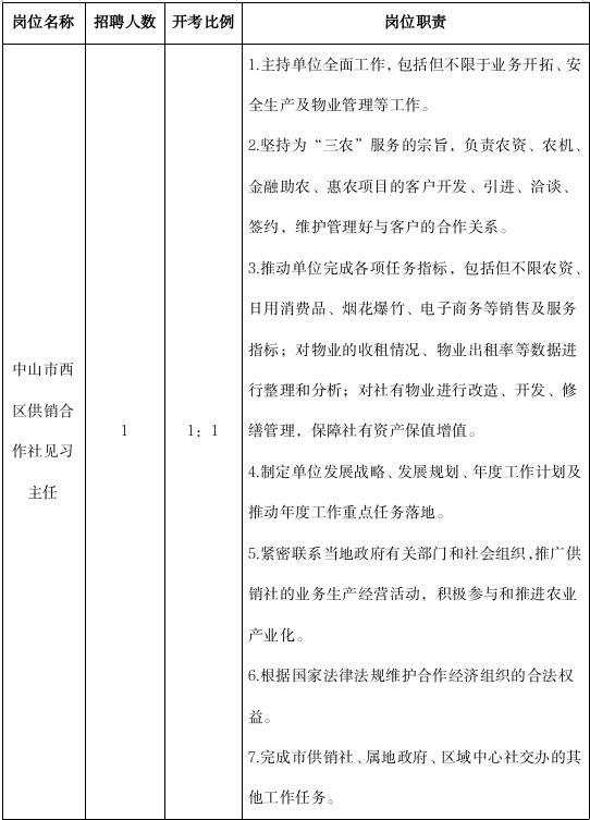 截圖-2022年9月9日 9時47分53秒.png