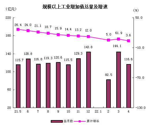 工業.png