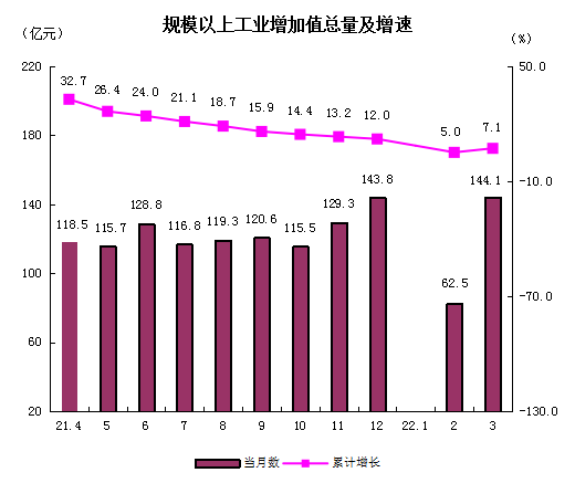 工業.png