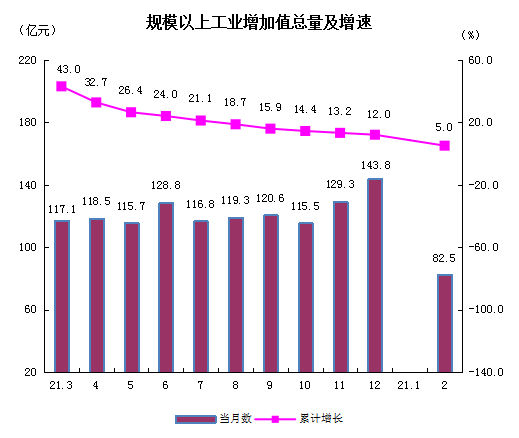 規上工業.png