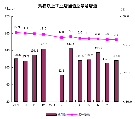 工業.png