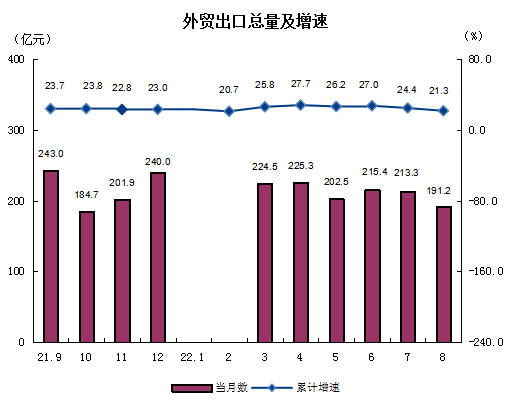 外貿.png