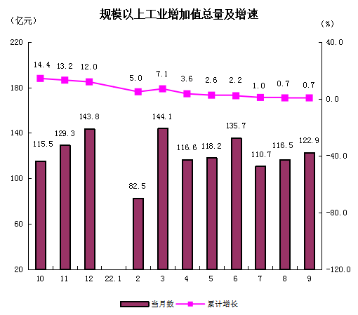 工業.png