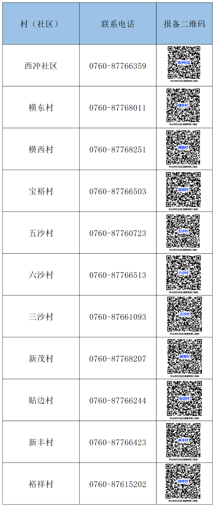 已編輯圖片