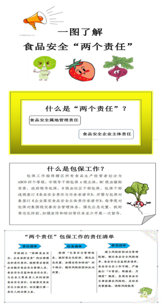 自動轉存圖片
