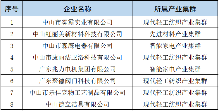 微信圖片_20230111143005.png
