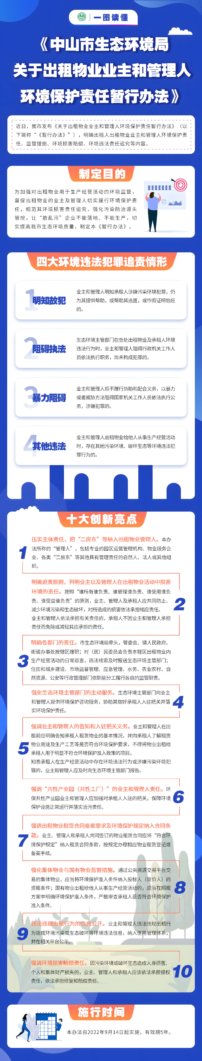 出租人一圖讀懂+.png