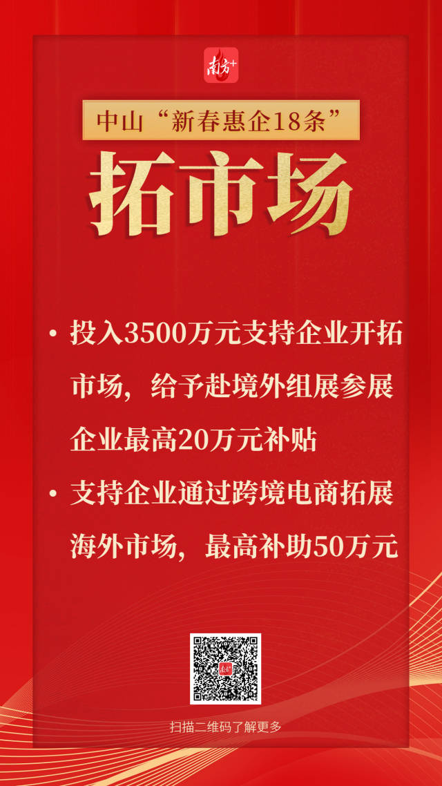 中山市人民政府印發實施《中山市“拼經濟、穩增長”新春惠企政策》。  南方+ 王浩宇 制圖
