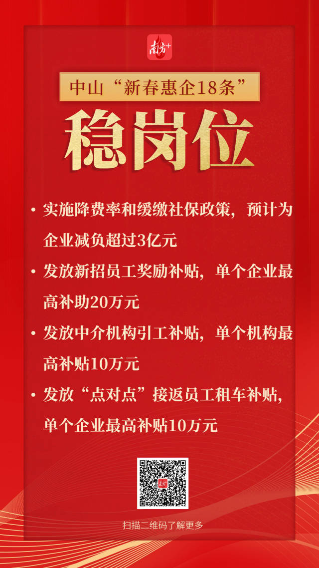 中山市人民政府印發實施《中山市“拼經濟、穩增長”新春惠企政策》。  南方+ 王浩宇 制圖