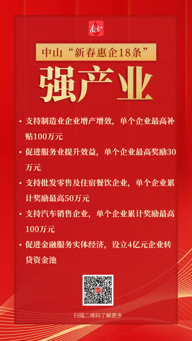 中山市人民政府印發實施《中山市“拼經濟、穩增長”新春惠企政策》。  南方+ 王浩宇 制圖