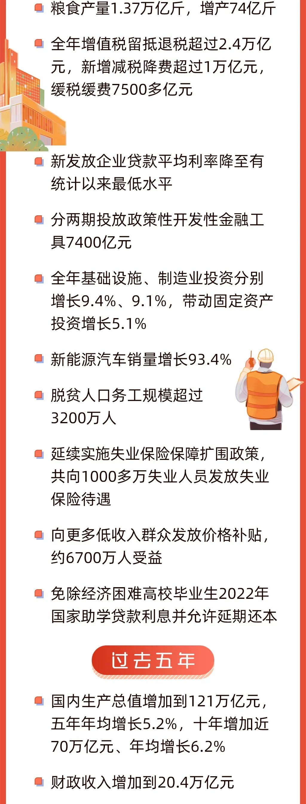 今早，政府工作報告上的二維碼1.jpeg