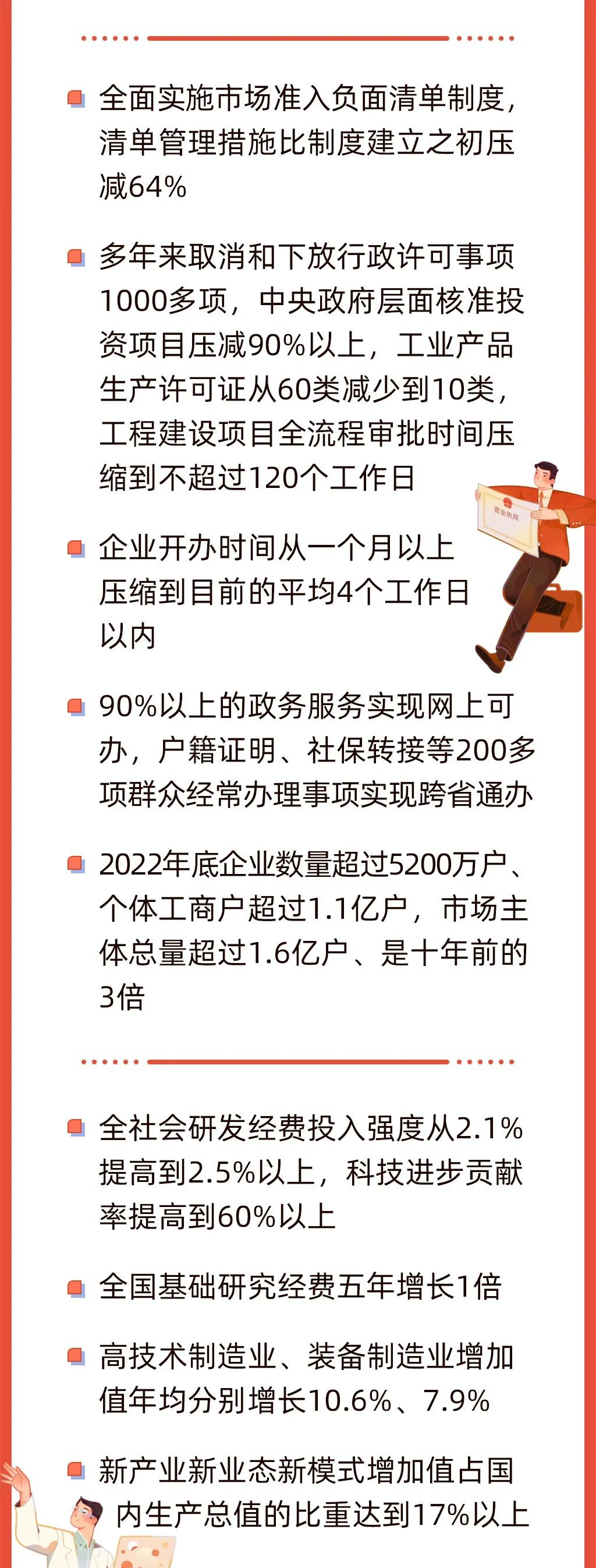 今早，政府工作報告上的二維碼5.jpeg