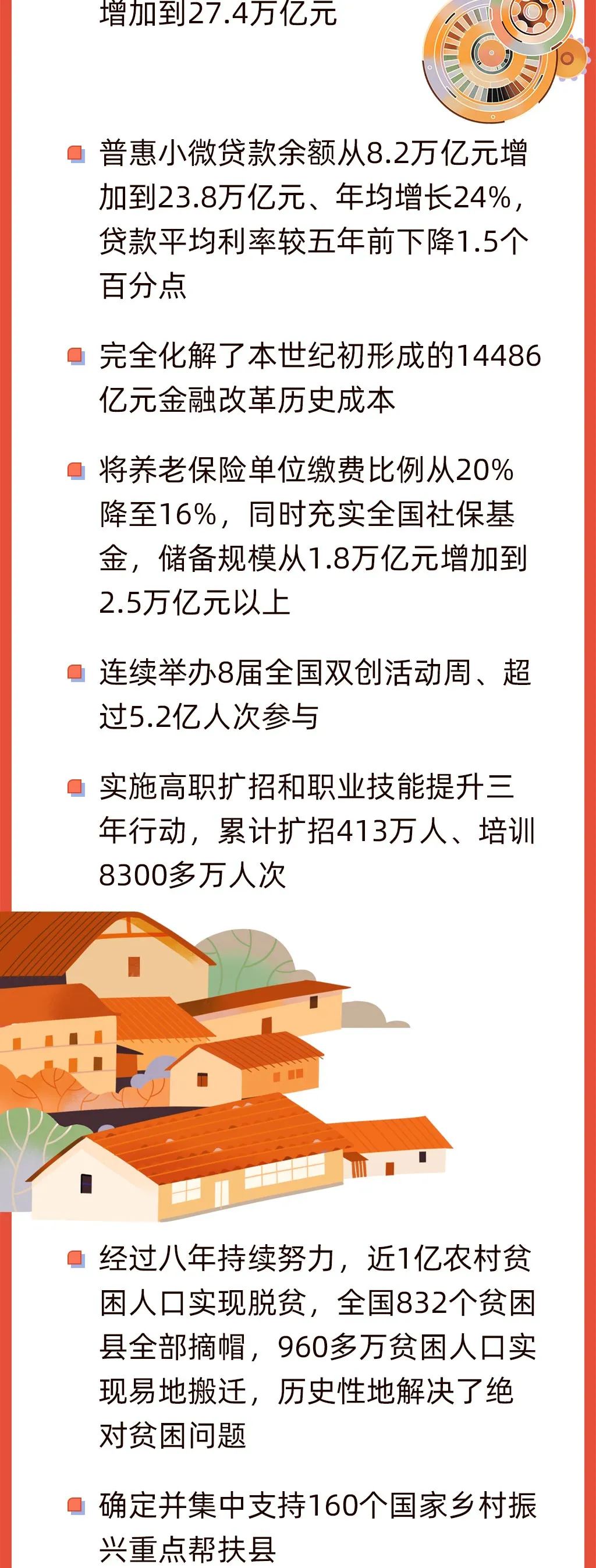今早，政府工作報告上的二維碼4.jpeg